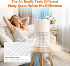 AIRROMI Air Purifier for Bedroom - Image 8