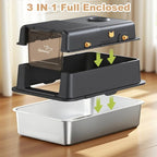 L8 Max-XXXL Stainless Steel Litter Box - Image 5