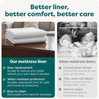 Furhaven Dog Bed Liner Water-Resistant Foam Mattress Protector Cover - Image 7