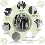 Pet Carrier Backpack Bearded Dragon Cat Bird Rabbit Guinea Pig Small Animal - Image 4