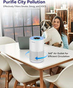 Air Purifiers for Bedroom Home Pets 1200 Ft², Tailulu H13 True HEPA Air Filter - Image 7