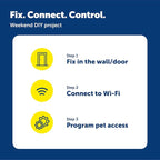 SmartDoor™ Never Rust Connected Pet Door, Dog and Cat, Selective Entry and Exit - Image 6