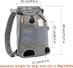 Lifeunion Legs Out Dog Carrier Backpack Hands-Free Adjustable Pet Travel Carrier - Image 2