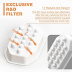 Official Cat Fountain Filters Replacement： Pre-Filter Sponges - Image 5