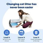 PetSafe ScoopFree Disposable Crystal Cat Litter Tray - Image 3