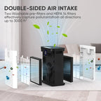 DAYETTE Air Purifiers for Home Large Room Up to 2400 Ft² - Image 4