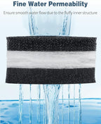Pawfly 6 Pcs Replacement Filter Pads - Image 6