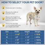 Pet Door for Wall - Image 5