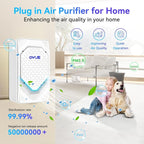 Plug in Air Ionizer 6-Pack, Negative Ion Air Purifier Plug In, Mini Filterless - Image 2