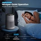 Air Purifiers for Bedroom Home for Smoke Pet Dander Odors, Air Purifier - Image 4