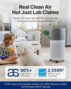 CleanForce Air Purifier for Home Large Room up to 2550 ft², Swiss Sanitized - Image 2