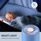FULMINARE Air Purifiers for Home Bedroom H13 HEPA Air Purifier, 3 Speeds - Image 8