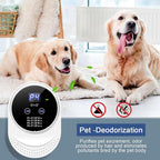Ozone Odor Eliminator for Strong Odor 99% Cat Litter Deodorizer Dog Poof Odor - Image 4
