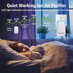 2026 New 6 Pack Plug In Air Ionizers-Negative Ion Air Purifier - Image 5