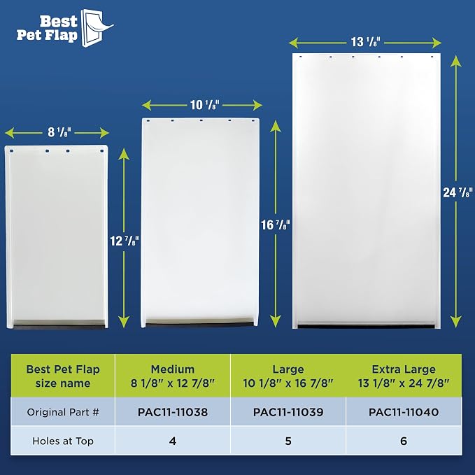 XL Replacement Dog Door Non PVC Flap Fits PetSafe PAC11-11040 - Image 4