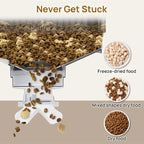 iPettie Automatic WiFi Pet Feeder - Image 7