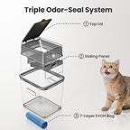 Neakasa PooGuard Litter Disposal Bin, 9.2L Trash Can - Image 3
