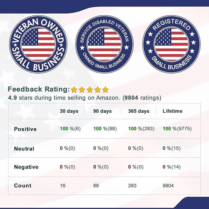 Service Dog Tag Double Sided - Image 2