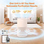 AIRROMI Air Purifier for Bedroom - Image 2