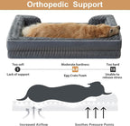 WNPETHOME Dog Beds for Large Sized Dogs, Washable Orthopedic Dog Couch Sofa Bed - Image 2