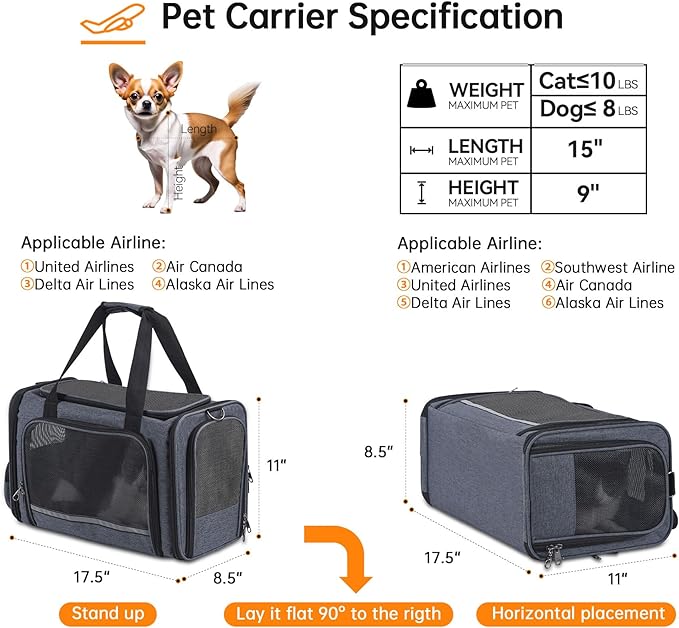 Cat Carrier Pet Travel Carrier by Airplane Approved Under seat, TSA Airline - Image 2