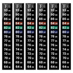 AQUANEAT 6 PCS Aquarium Thermometer Strips, Fish Tank Thermometer Sticker by Aquaneat