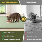 47" x 35" Silicone Cat Food Mat, Waterproof Pet Feeding Mat - Image 4