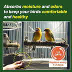 Bird Cage Liner - Image 4