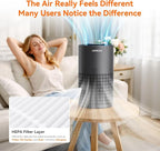 AIRROMI Air Purifier for Bedroom - Image 8