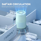 Air Purifiers for Bedroom, H13 HEPA Air Purifiers - Image 6