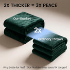 gogobunny Waterproof Bed Blanket, Reversible Sherpa Fleece Throw Blanket - Image 8
