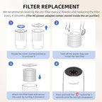 AromaRoom Air Purifiers for Bedroom - Image 9