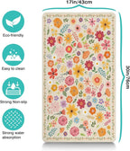 Pet Feeding Mat for Floors Waterproof Dog Mat for Food and Water Absorbent - Image 4