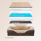 EHEYCIGA Orthopedic Dog Bed for Medium Dog, Waterproof Liner & Washable - Image 2