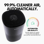 PuroAir 240 HEPA Air Purifier for Home Large Rooms - Image 7