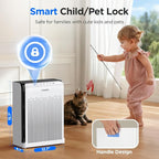 MOOKA Air Purifiers for Home Large Room Up to 2200ft² - Image 9