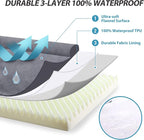 KSIIA Orthopedic Dog Bed - Image 4