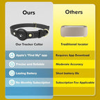 GPS Tracker for Dogs – Smart Dog Collar & Pet Tracker - Image 4