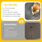 Cat Litter Mat, Upgrade Super Waterproof Back Layer Litter Box Mat, Non Slip - Image 4