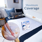 Washable Incontinence Bed Pads 36" x 37" – Soft, Absorbent & Waterproof - Image 4