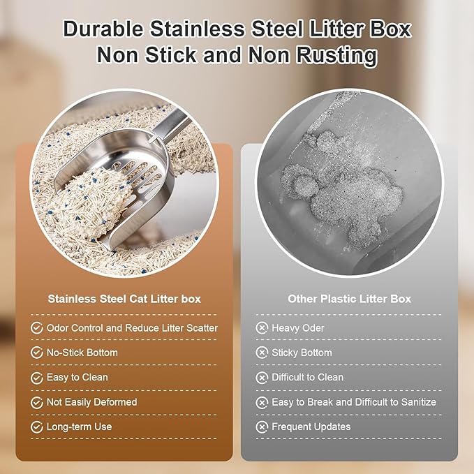 Large Stainless Steel Litter Box - Image 4