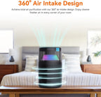 AIRROMI Pet Air Purifier for Home & Bedroom, HEPA Activated Carbon Filter - Image 3