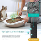 LEVOIT Air Purifier for Pets, Large Rooms, and Bedrooms, HEPA Sleep Mode - Image 8