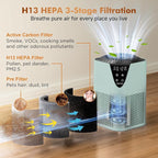 Air Purifiers for Home Large Room up to 1750 Sq Ft, H13 True HEPA Filter Air - Image 2