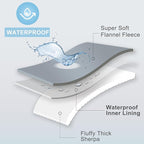 gogobunny Waterproof Bed Blanket, Reversible Sherpa Fleece Throw Blanket - Image 2