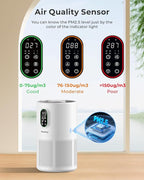 Air Purifiers for Home Large Room up to 1650 ft², WESTHEY H13 True HEPA Air - Image 4