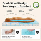 OhGeni Memory Foam Orthopedic Waterproof Dog Bed - Image 3
