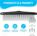 Deshedding Brush - Image 4