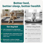 Furhaven Orthopedic Dog Bed for Large Dogs w/ Removable Bolsters & Washable - Image 7