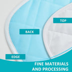 KANECH Washable Underpads 24"x36", Waterproof Heavy Absorbency Reusable - Image 7